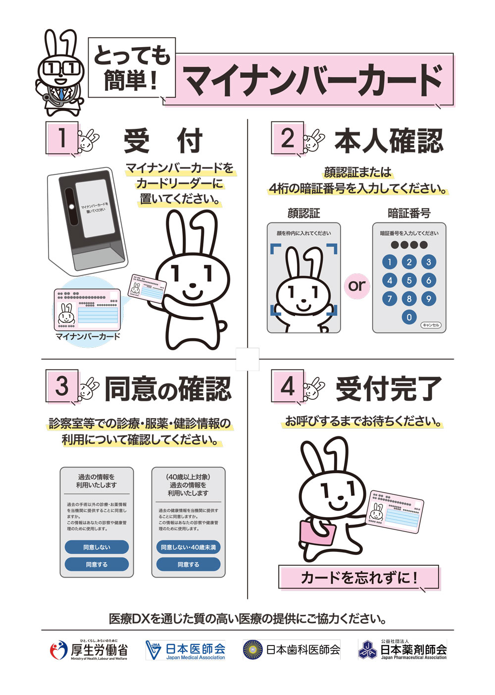 マイナンバーカードのご案内
